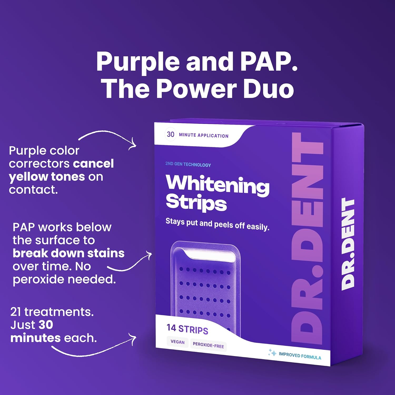 Radiant Smile Whitening Strips